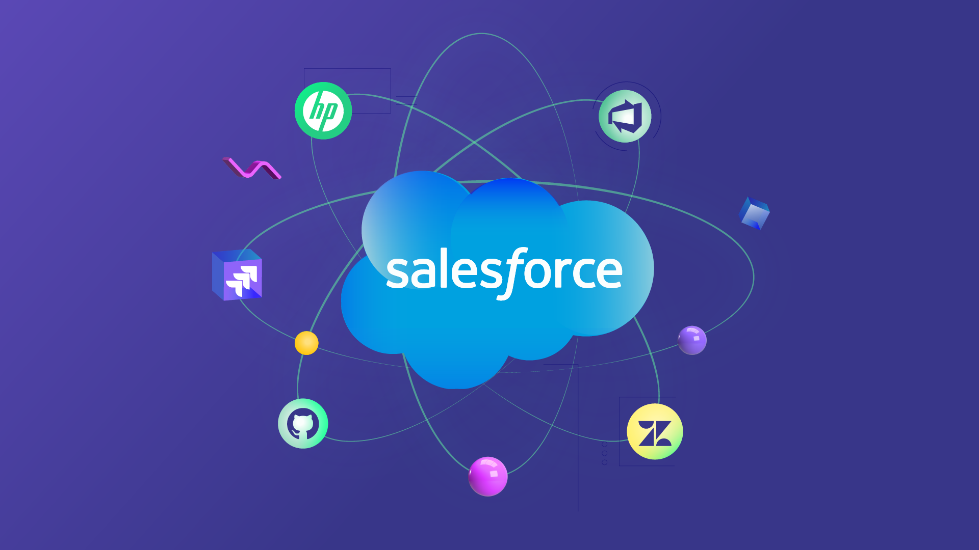 Salesforce AI in 2025: Practical Ways to Boost Sales, Service, and Marketing