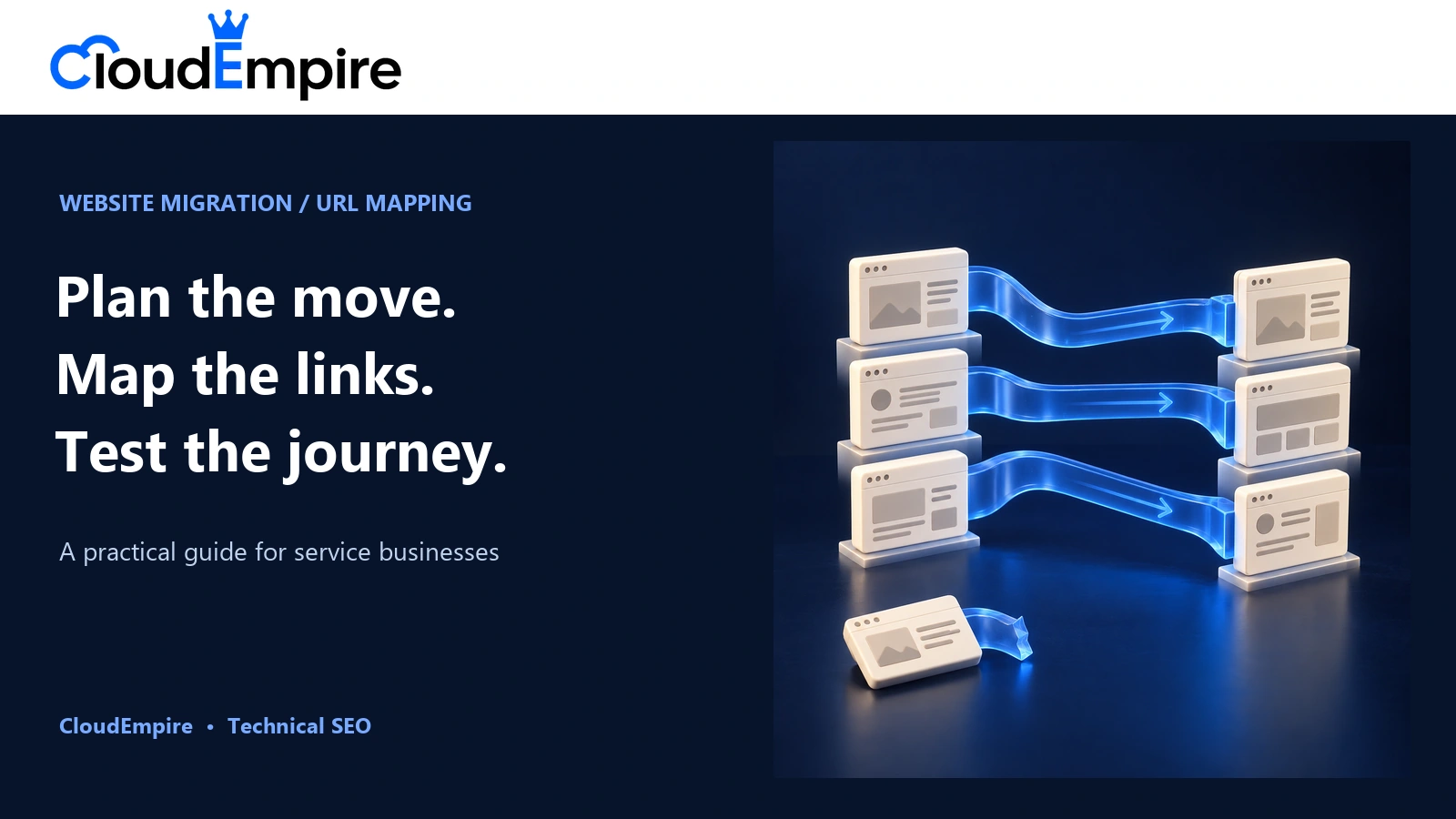 CloudEmpire URL migration planning graphic with paired website pages connected by blue routes and the original Cloud Empire logo.